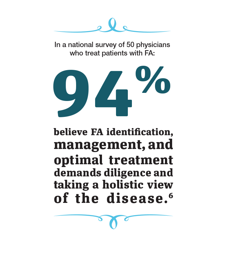 An open book. On the left spread, it reads, “In
a national survey of 50 physicians who treat
patients with FA: 94% believe FA identification,
management, and optimal treatment demands
diligence and taking a holistic view of the disease.”